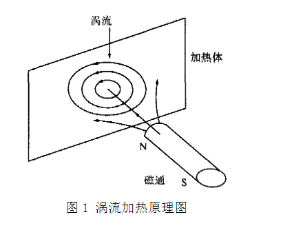 加熱器3.png