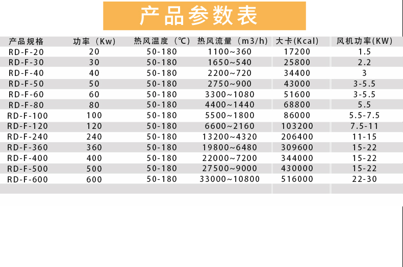 E-_熱達(dá)上傳素材_電磁熱風(fēng)爐詳情頁_15.jpg