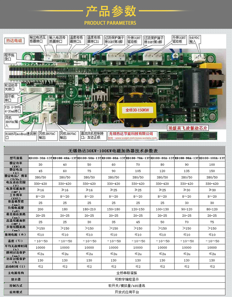 工業(yè)電磁加熱器詳情頁（熱達(dá)）---10_06.jpg